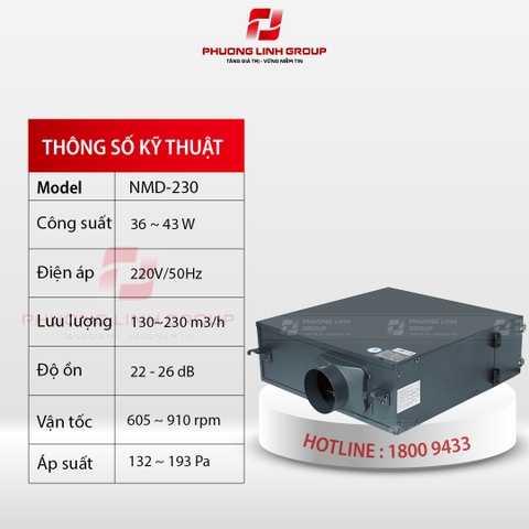 Quạt cấp gió tươi nối ống gió NMD-230