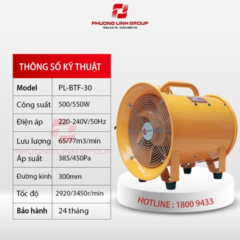 QUẠT CHỐNG CHÁY NỔ PL-BTF-30