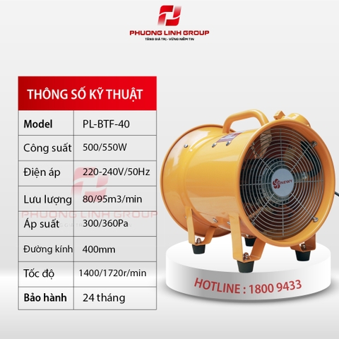 QUẠT CHỐNG CHÁY NỔ PL-BTF-40