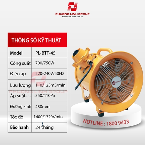 QUẠT CHỐNG CHÁY NỔ PL-BTF-45