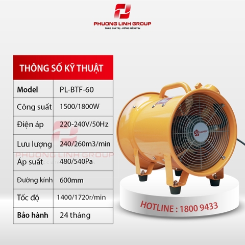 QUẠT CHỐNG CHÁY NỔ PL-BTF-60