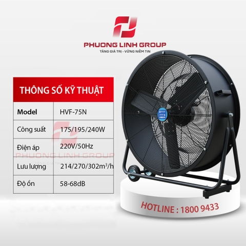 Quạt thông gió di động HVF-75N (30