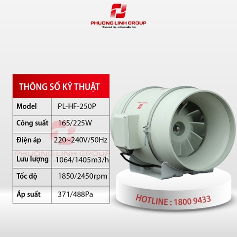 Quạt thông gió 2 chiều nối ống PL-HF-250P