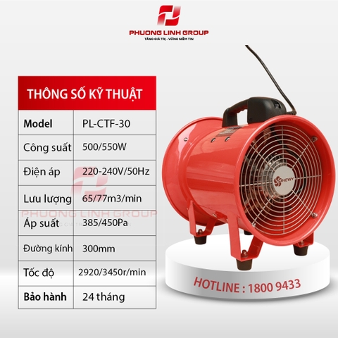 Quạt thông gió chống cháy nổ có tay cầm PL-CTF-30