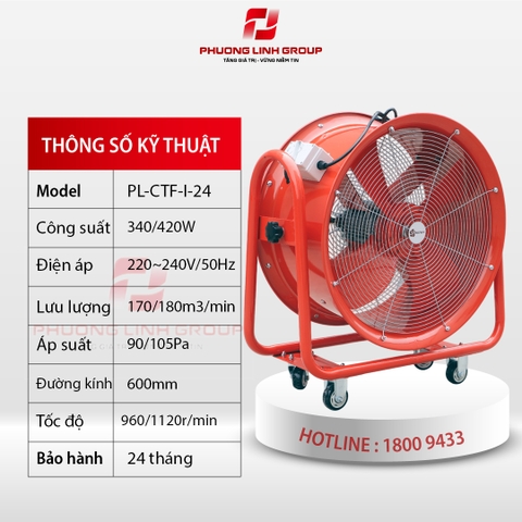 QUẠT THÔNG GIÓ LƯU LƯỢNG LỚN PL-CTF-I-24