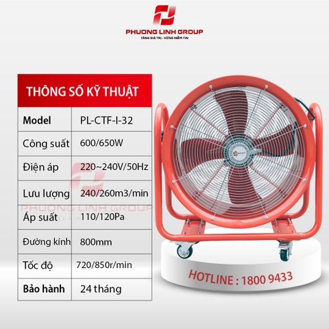 QUẠT THÔNG GIÓ PHÒNG NỔ PL-CTF-I-32