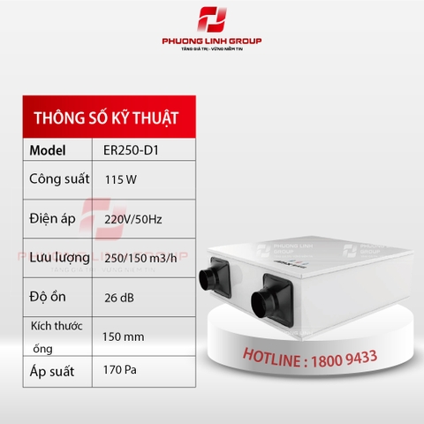 Quạt trao đổi nhiệt toàn phần ER250-D1