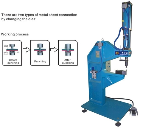 PEM M3 ( S-M3-1/ S-M3-2/ CLS M3-1/ CLS M3-2)