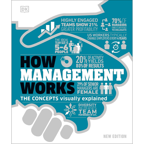 How Management Works: The Concepts Visually Explained - D.K. Publishing