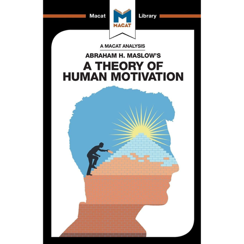 An Analysis of Abraham H. Maslow's A Theory of Human Motivation - Stoyan Stoyanov