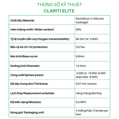 Kính áp tròng CooperVision Clariti Elite [Hộp 3 Lens]