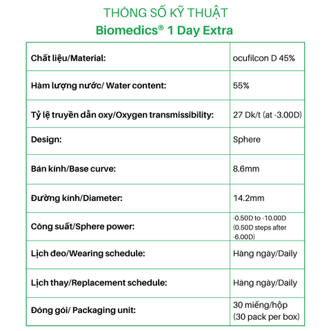 Kính áp tròng CooperVision Biomedics 1 Day Extra [Hộp 30 Lens]