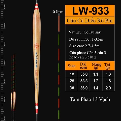 Phao cỏ Linh Long LW-933