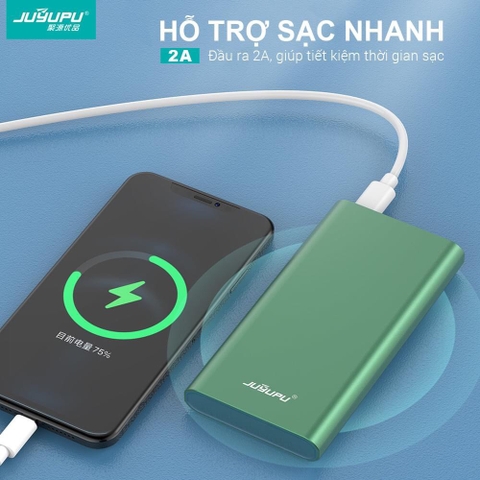 Pin dự phòng Juyupu PR-6C có LED hiển thị 20000mAh 2 cổng USB