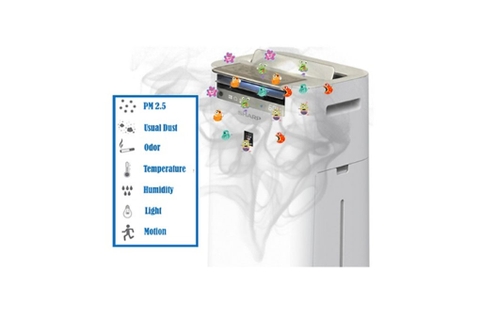Máy lọc không khí Sharp KI-N40NW