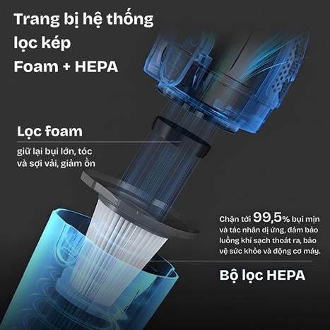 Máy hút bụi cầm tay Fujihome VC06