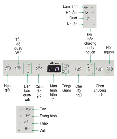 Máy điều hòa di động thông minh FujiE MPAC12