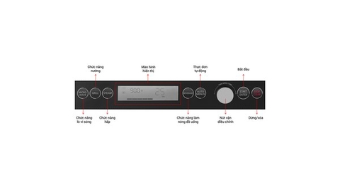 Lò vi sóng hơi nước Sharp AX-1250VN(B) 25 lít