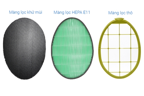 Máy lọc không khí LG Puricare Pro AS40GWWJ1 32W