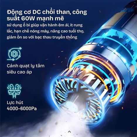Máy hút bụi cầm tay FUJIHOME VC01