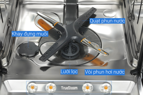 Máy rửa bát LG TrueSteam™ màu đen LDT14BLA4
