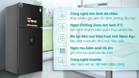 Tủ lạnh Sharp Inverter 417 lít SJ-X417WD-DG modem 2023