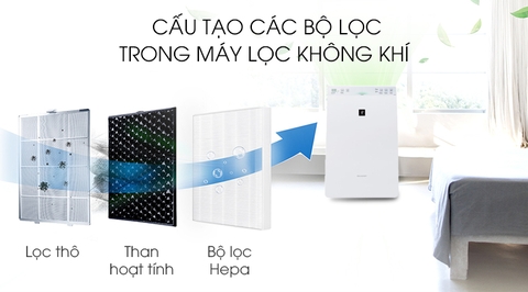 Máy lọc không khí Sharp KC-F30EV-W