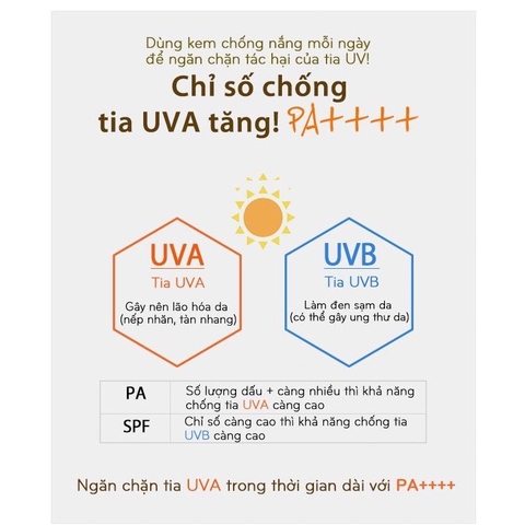 Kem Chống Nắng Missha All-around Safe Block Soft Finish Sun Milk SPF50+/Pa+++ 70ml (Màu hồng)