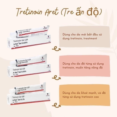 Tretinoin Gel USP 0.05% w/w Menarini Giúp Giảm Mụn, Mờ Thâm, Trẻ Hóa Da (Tuýp 20g)