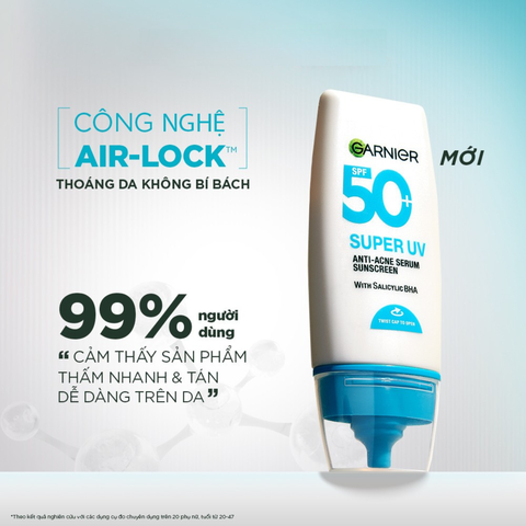 Kem Chống Nắng Phổ Rộng Kiềm Dầu & Giảm Mụn Garnier Super UV Anti - Acne / Invisible Serum Sunscreen SPF 50+PA++++ 30ml