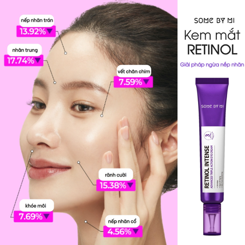 Kem dưỡng mắt Some By Mi 0.1% Retinol Intense Advanced Triple Action Eye Cream 3ml