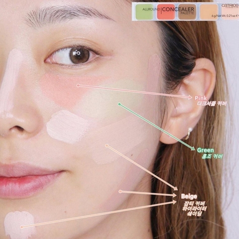 Che Khuyết Điểm 5 Ô Catrice Cosmetics Allround Concealer Palette 6g