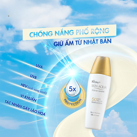 Sữa Chống Nắng Hàng Ngày Dưỡng Trắng Cho Da Dầu Sunplay Skin Aqua Clear White SPF50 Nhật Bản Dung Tích 25g - 55g