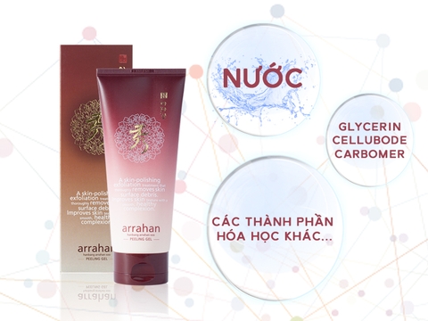 Tẩy Da Chết Arrahan Peeling Gel 180ml (Hương táo, Chanh, Hoa oải hương, than hoạt tính, Đông y, Lô hội)