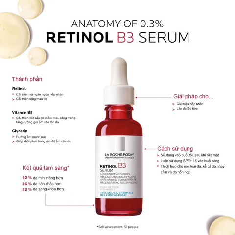 Tinh chất Chống lão hóa Roche-Posay Retinol b3 Serum 30ml