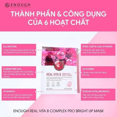 Mặt Nạ Cao Cấp Enough Premium Mask Hàn Quốc 25g/Miếng Hộp 10 Miếng