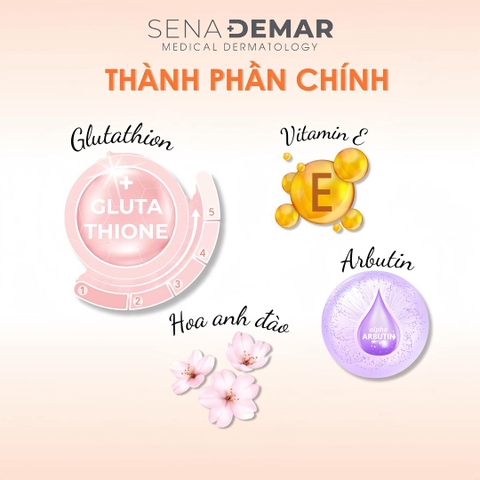 Kem Dưỡng Thể Nâng Tone Da SenaDemar 10x White Body Lotion Giúp Da Sáng Mịn & Đều Màu Hàn Quốc 300ml