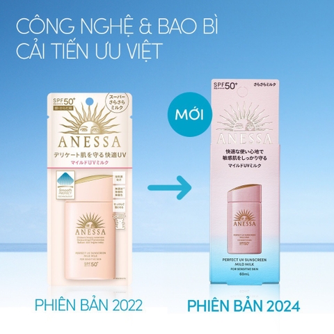 Kem Chống Nắng Dạng Sữa Anessa Perfect UV Sunscreen Skincare Milk SPF 50+ PA++++ 60ml Nhật Bản