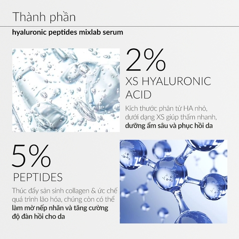 Tinh Chất Serum Dưỡng Ẩm, Phục Hồi Da Ekseption Hyaluronic PEPTIDES Mixlab Serum 75ml