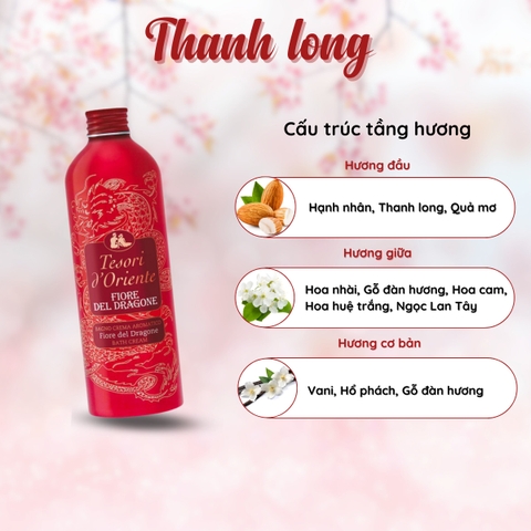 Sữa Tắm Hương Nước Hoa Tesori D'oriente Ý