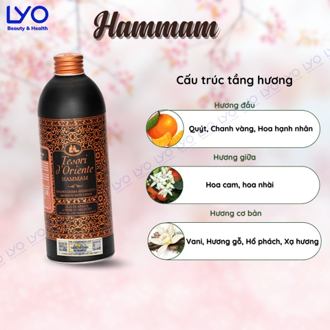Sữa Tắm Hương Nước Hoa Tesori D'oriente Ý