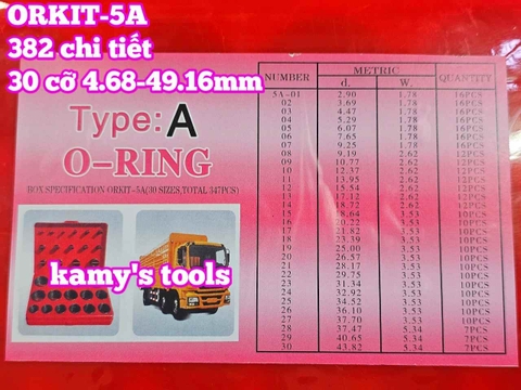 Hộp gioăng sin oring ron cao su vòng đệm 347 chi tiết ORKIT-5A Wetools 4.68-49.16mm MÀU ĐỎ