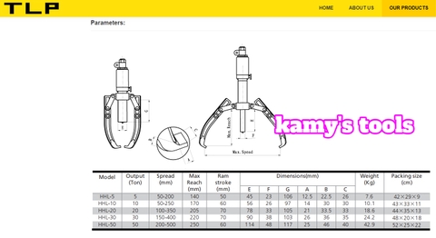 Cảo thủy lực 20 tấn TLP model HHL-20 mở 100-350mm, vam thủy lực 20 tấn
