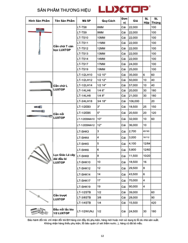 Cần tuýp siết đầu trượt Luxtop 1/4 inch 3/8 inch 1/2 inch dài 110mm 165mm 250mm