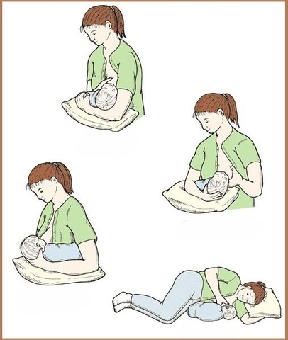 Hướng dẫn mẹ 8 tư thế cho con bú đúng bằng hình vẽ