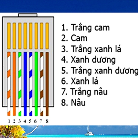 Camera Wifi - IP 360 Độ Ezviz C6N – 2K 4MP