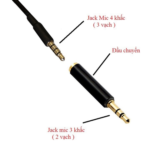 Jack tròn 3.5mm chuyển đổi audio  TRRS sang TRS