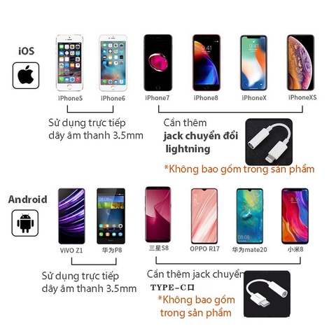 Mic thu âm không dây Corkt R1A
