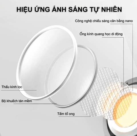Đèn Studio 250W SY-1600BN đèn Livestream, chụp studio công suất cao