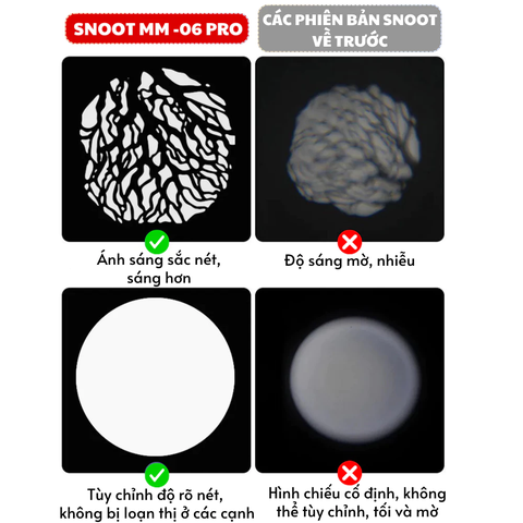 Bộ tạo hiệu ứng ánh sáng chụp ảnh MM-06 Pro